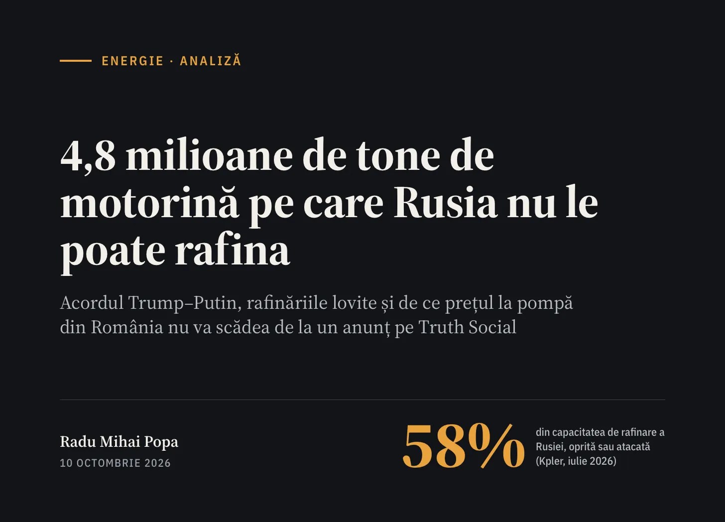 Grafic editorial despre 4,8 milioane de tone de motorină pe care Rusia nu le poate rafina și despre capacitatea de rafinare oprită sau atacată.